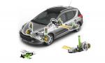Peugeot 207 SW 2008 года